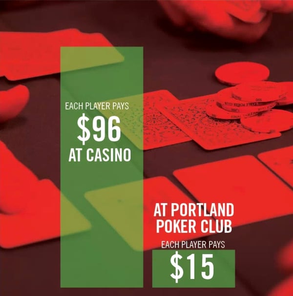 final table poker club portland or employment